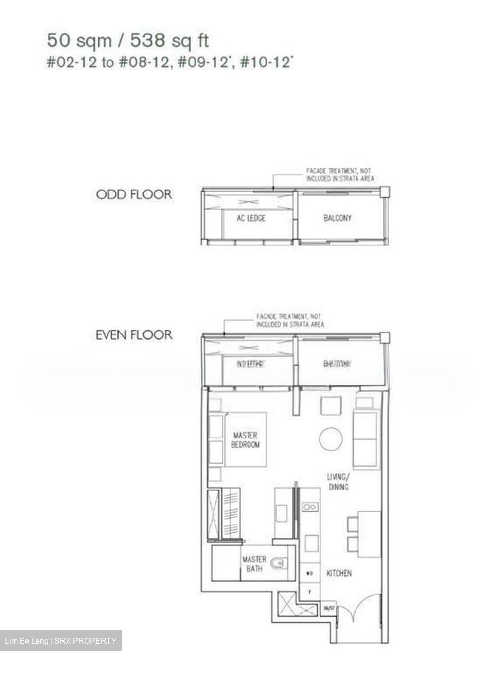 8 Napier (D10), Condominium #501873341